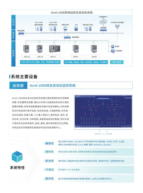 安科瑞110kV及以下用户变电站综自系统与配套设备图解 软硬件集成方案解析